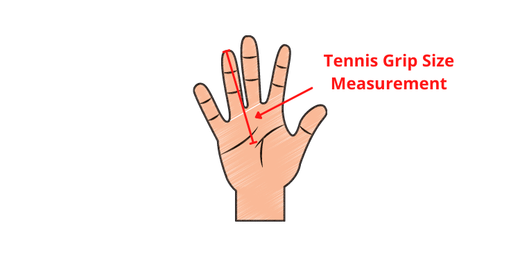 tennis grip measurement
